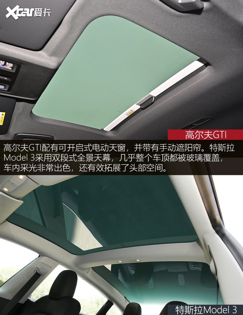 高尔夫GTI对比特斯拉Model 3