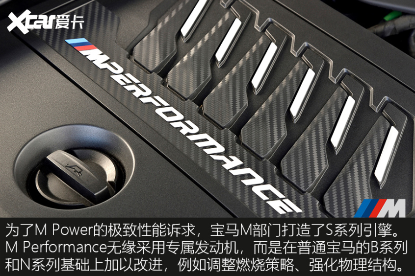 宝马M Performance