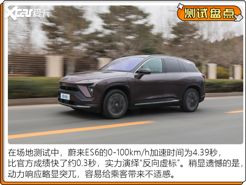 电动车测试盘点