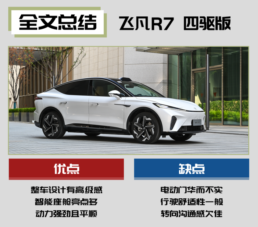 飞凡R7
