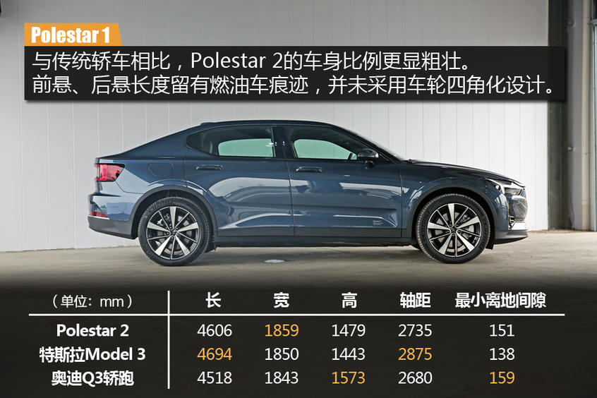 爱卡试驾Polestar 2