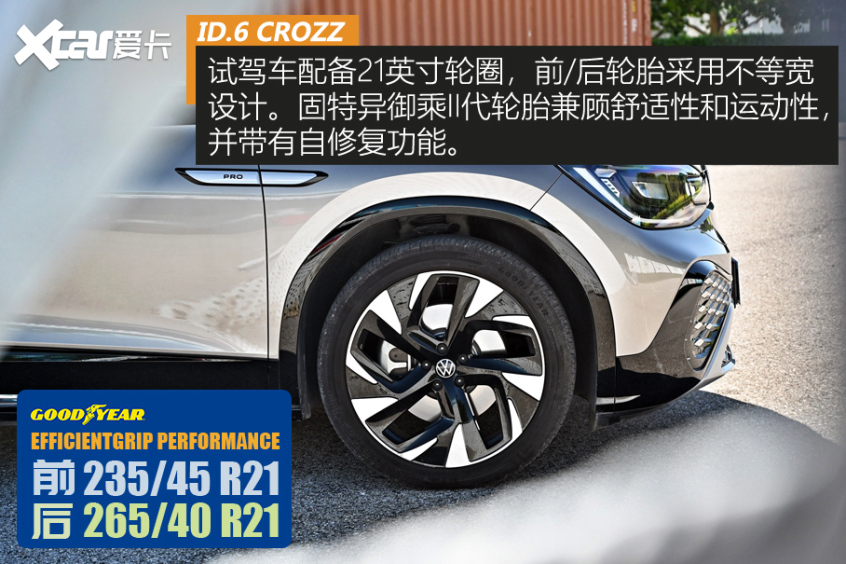 测试ID.6 CROZZ