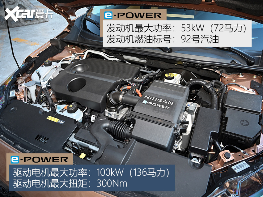 e-POWER轩逸