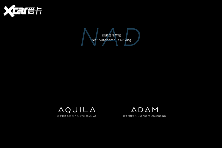 εET5NADNIO Autonomous DrivingԶʻAquilaεϵͳAdamƽ̨֧£NADʵ19ʻܡ