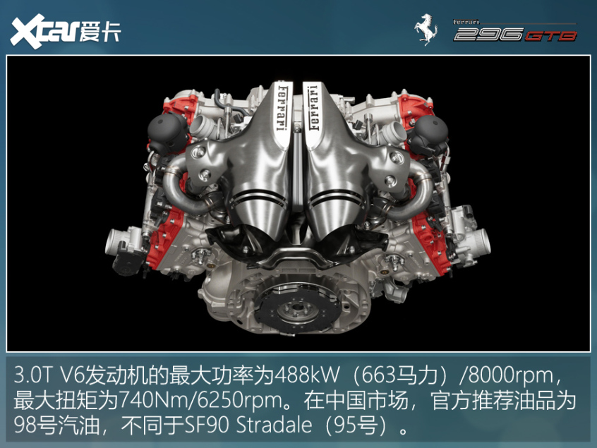 法拉利296 GTB