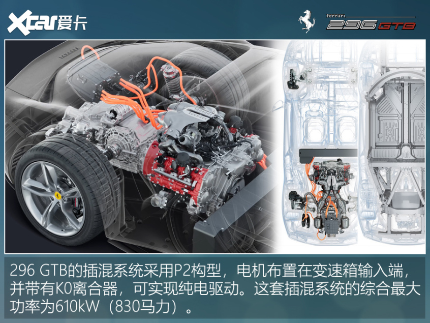 法拉利296 GTB