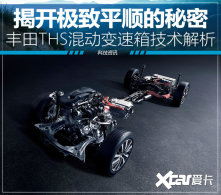 ����ƽ˳������ ��������THS�춯������