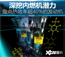 ˭�ܸ�ʡ�ͣ��̵���Ч�ʳ�40%�ķ�����