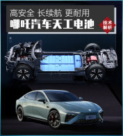 ��߸�칤��ؽ�� ����&ldquo;��ǰ�����&rdquo;