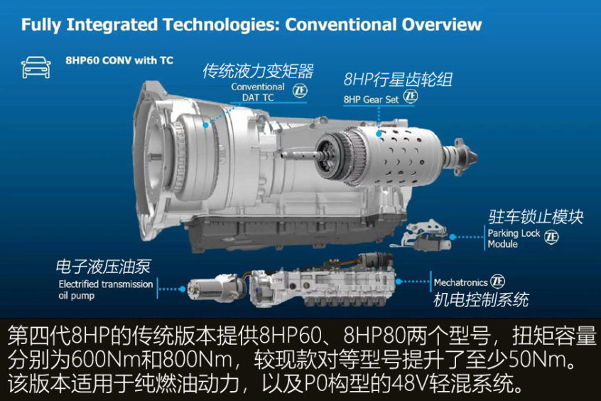 变速器安装在什么和什么之间 846_20210407191214035031668418219.jpg