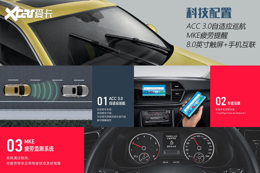 捷达VS5技术解析