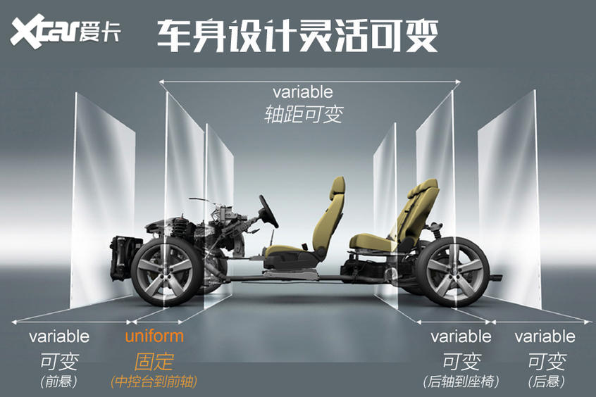 捷达VS5技术解析