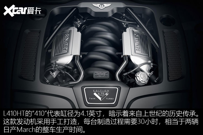 Turbo内卷报告