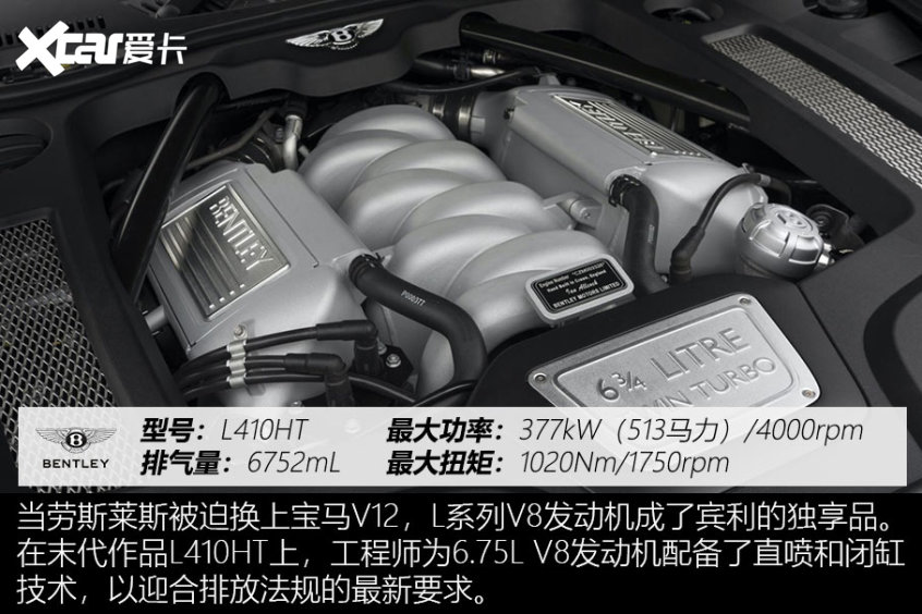 Turbo内卷报告