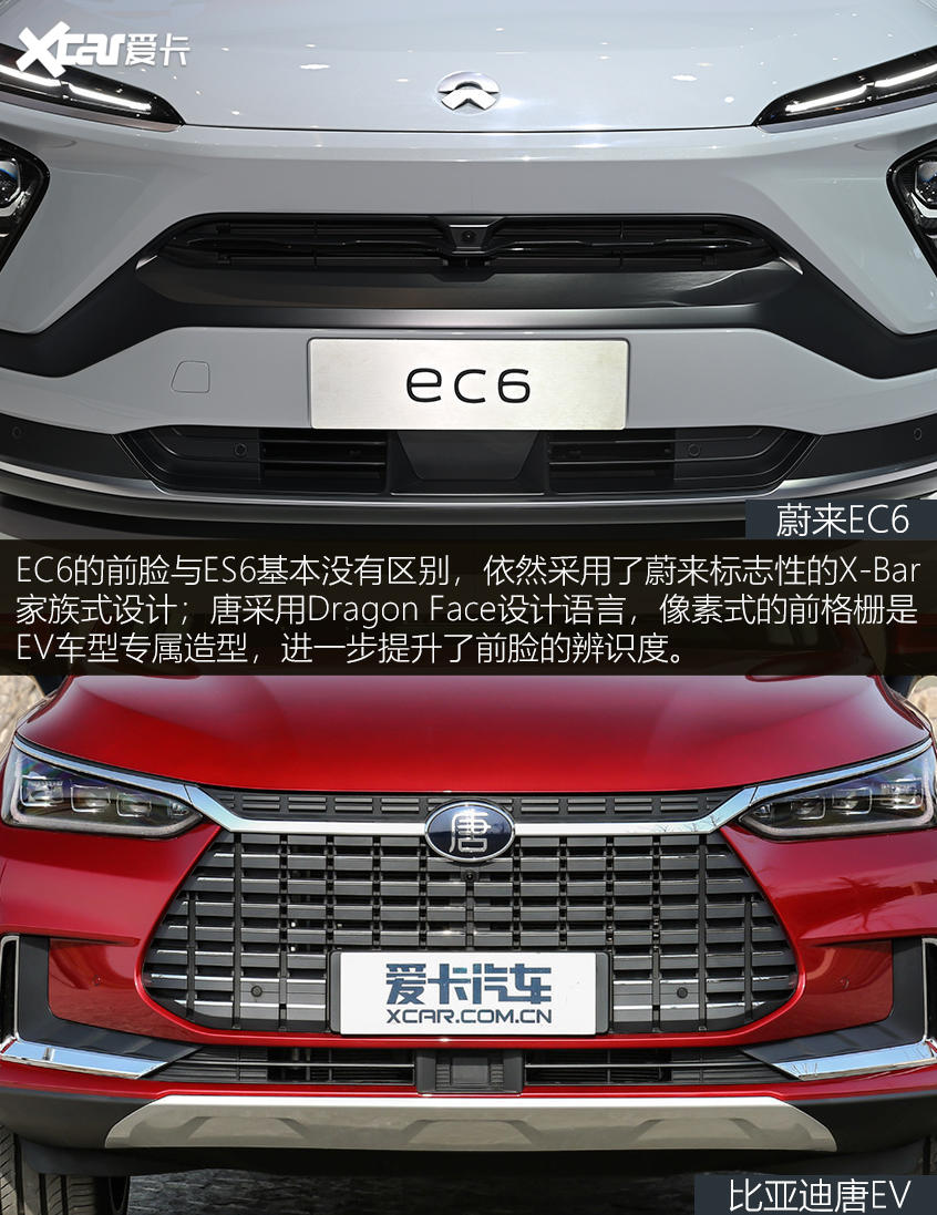 EC6对比唐EV