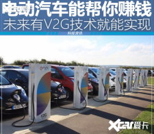 �綯�����ܰ���׬Ǯ?��V2G��������ʵ��