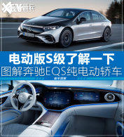 ���綯��S���˽�һ�� ����EQS��ͼ����