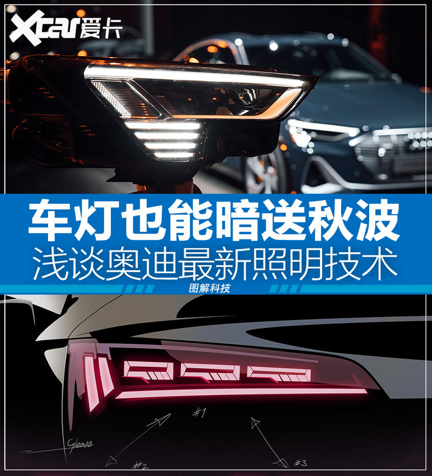 奥迪车灯技术