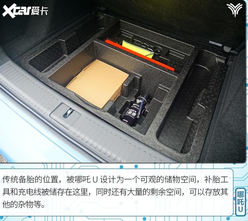 测试哪吒U