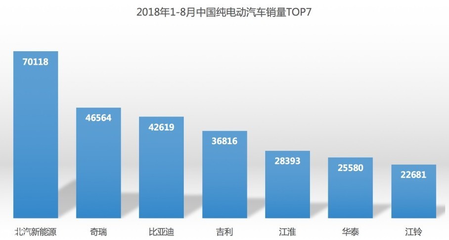 Դ20181-8²й綯ھԴᣩ