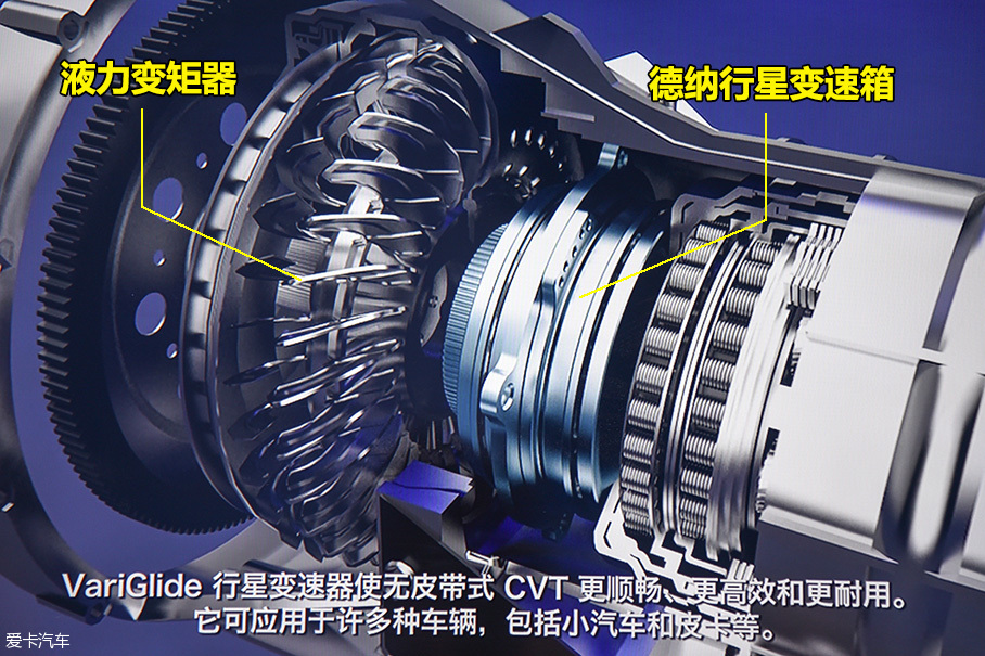 不用钢带的另类无级变速技术