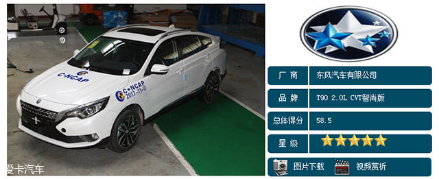 启辰T90安全技术解读