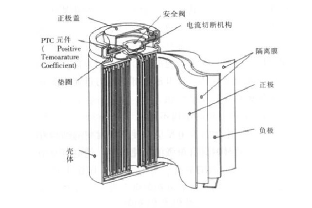 比克电池