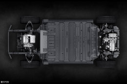 �ܷ����Model 3�� �����Լ�ε��ES6��