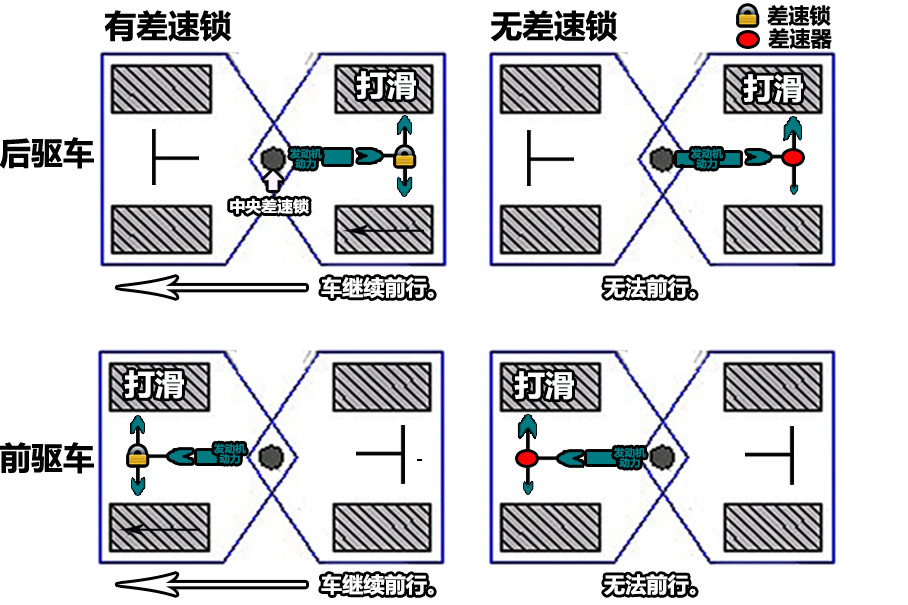 񣬹SUVѡǵأΪһСЩк𣿽Ǿ·СģηЩǵصSUV