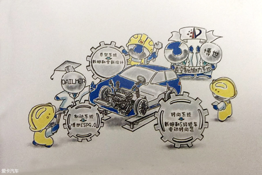 腾势400；腾势电动汽车；戴姆勒比亚迪；电动汽车底盘