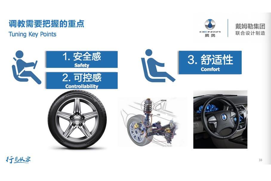 腾势400；腾势电动汽车；戴姆勒比亚迪；电动汽车底盘