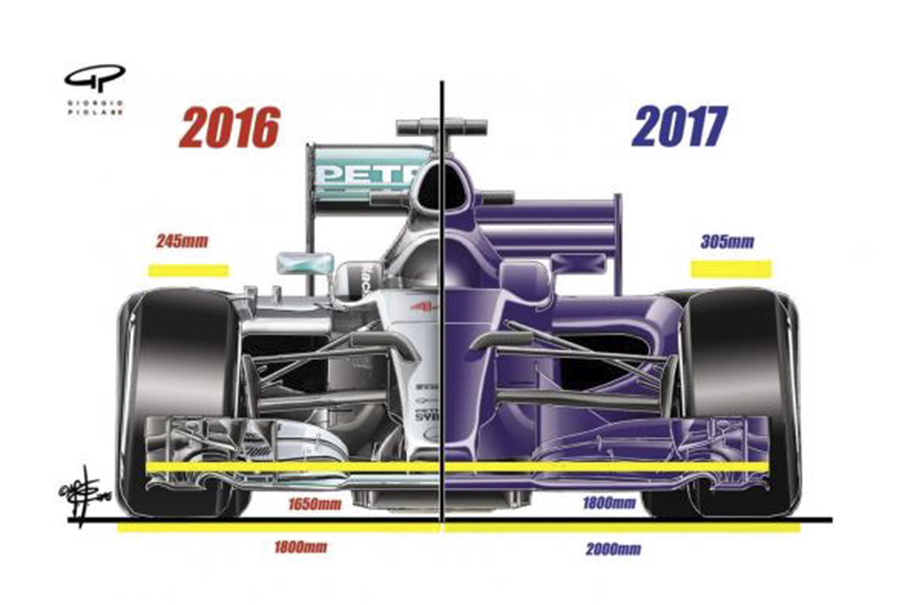 F1上海站观赛指南