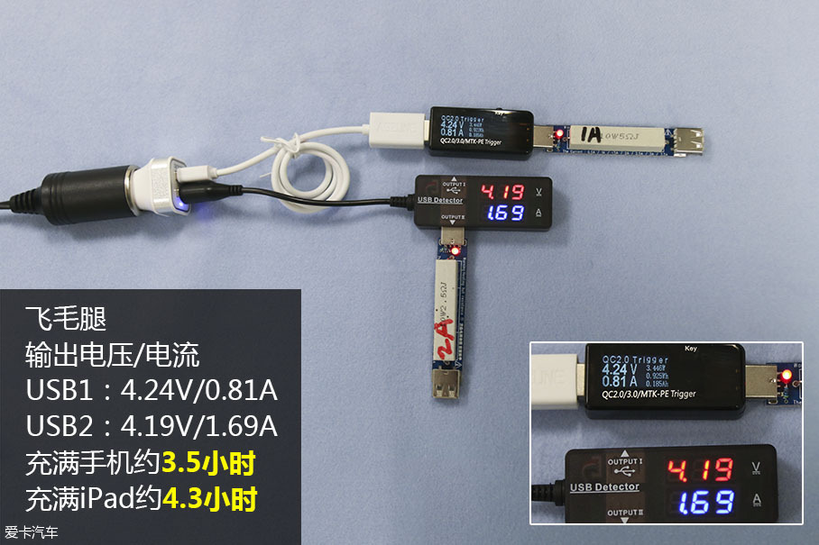 车载充电器