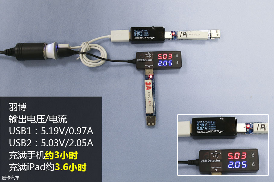 车载充电器