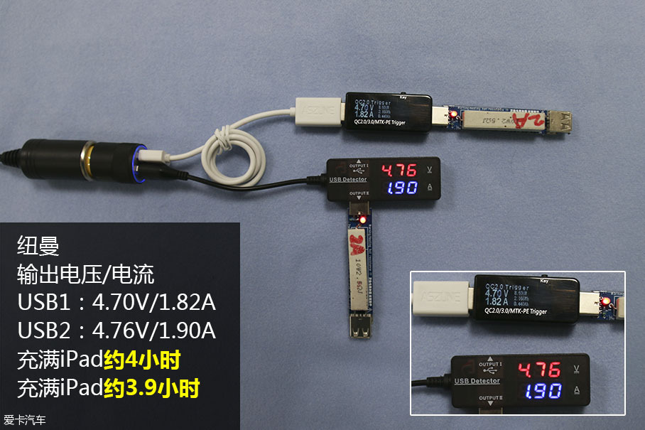车载充电器