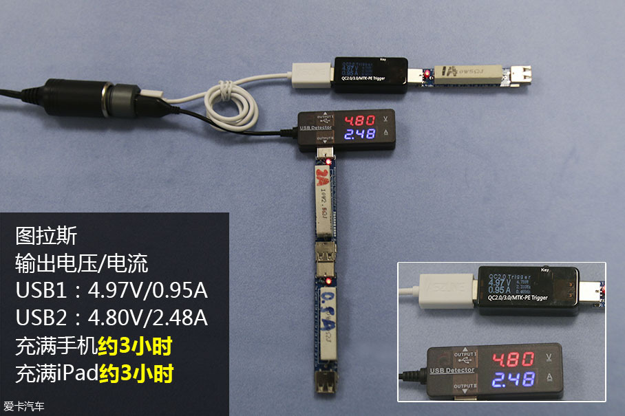 车载充电器