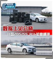ϼ 11205/55 R16̥