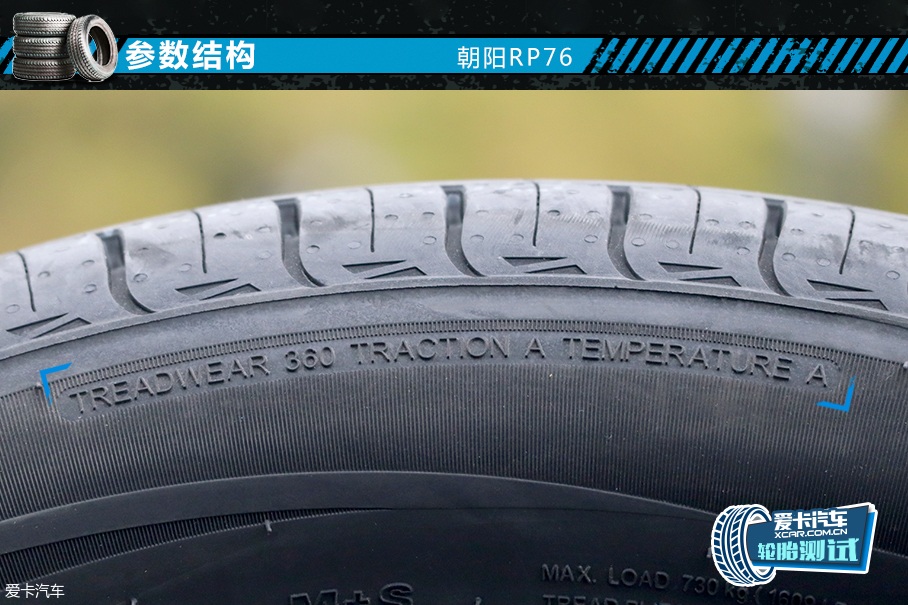 朝阳RP76轮胎评测