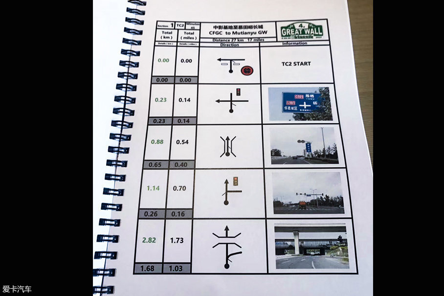 经典车拉力赛领航员的路书