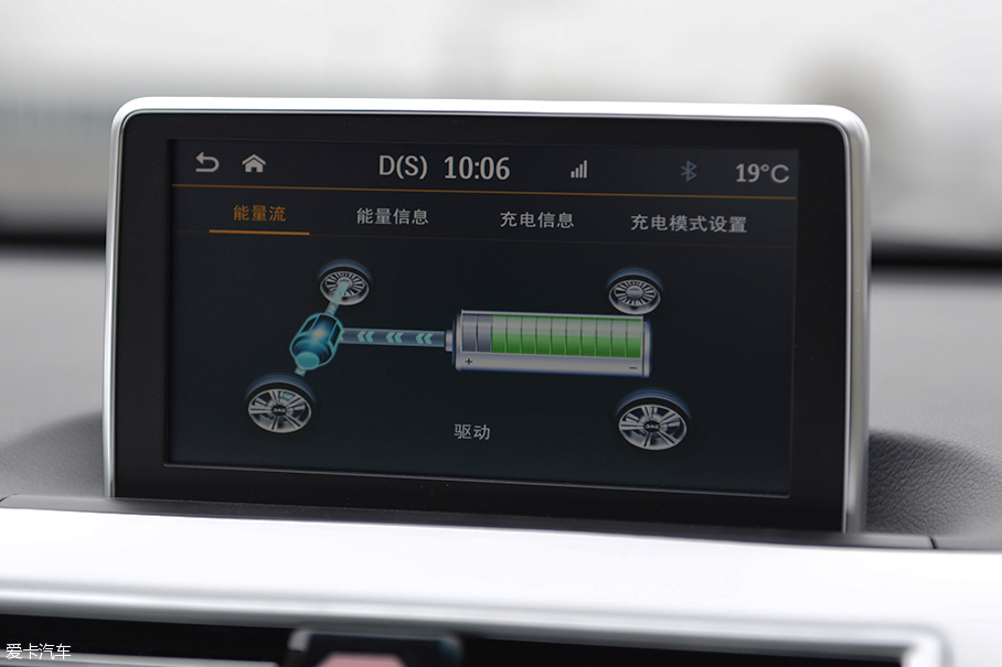 江淮iEV6E;微型电动汽车;江淮iEV