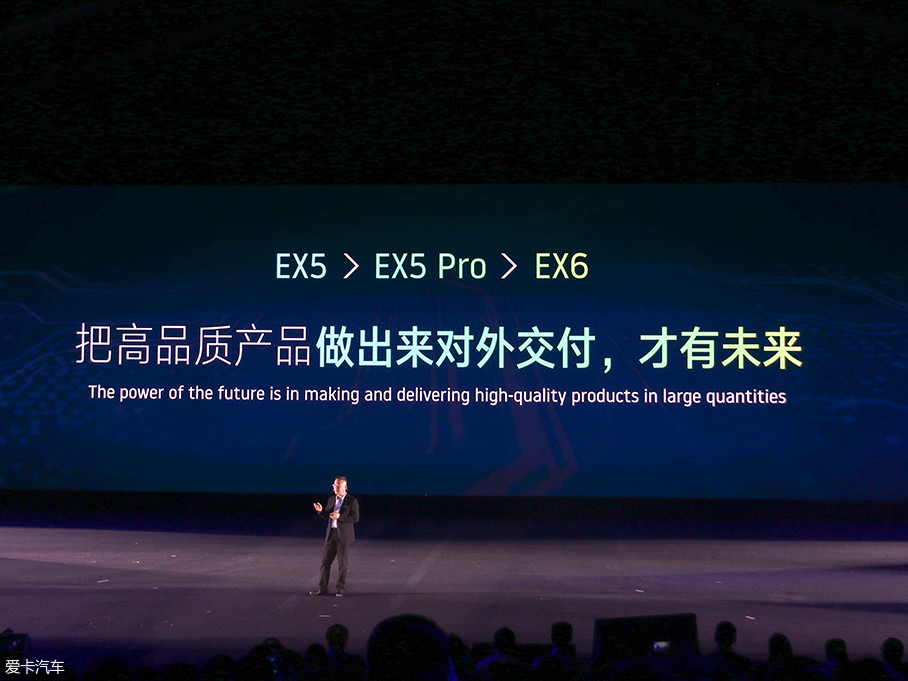 2019꽫Ƴ2³ͣEX5 ProEX6