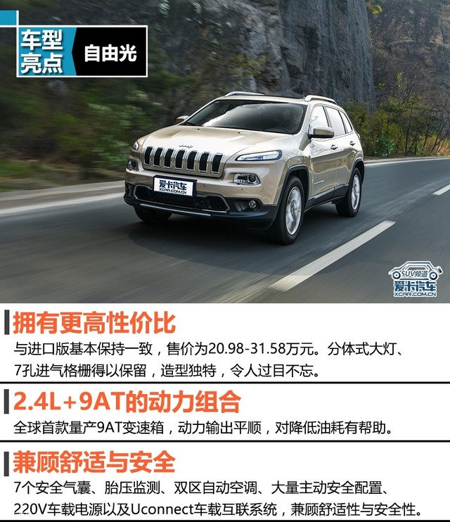 Jeep自由光评测体系