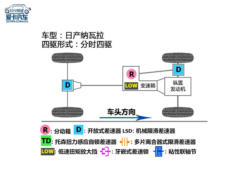 纳瓦拉