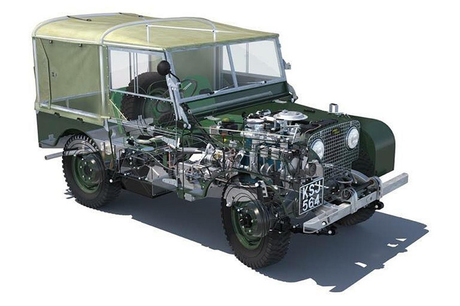 ڶսǰROVER˾вROVER P3γĿLAND ROVER SERIES͵ĲP3γ