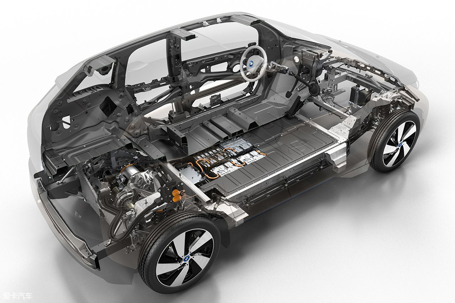 宝马第五代电驱系统;BMW电动技术