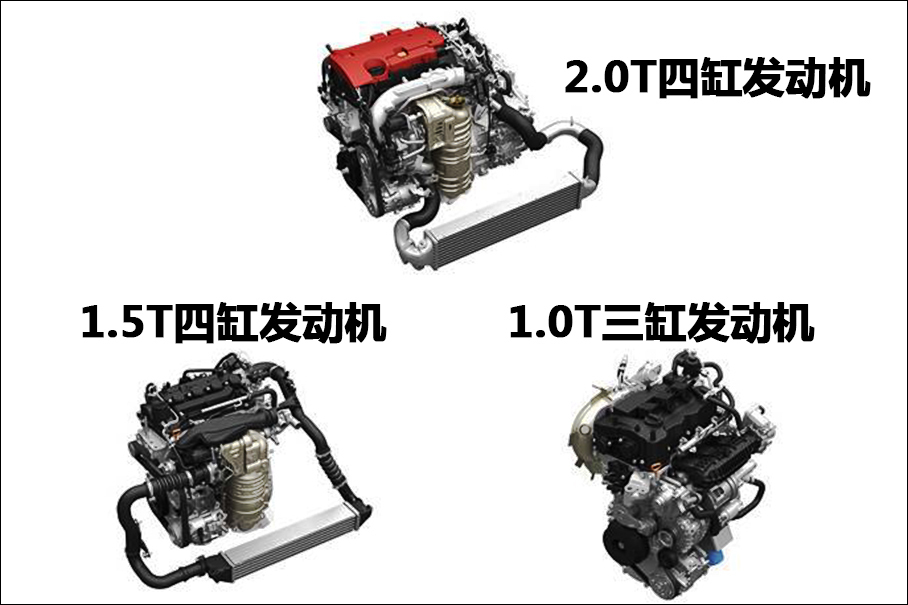 本田第二代1.5T发动机