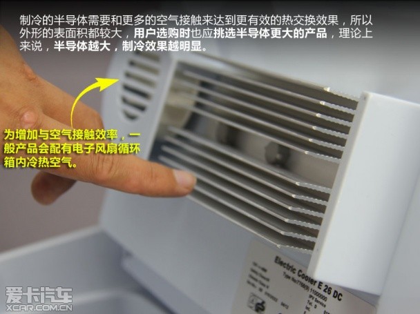 用实验数据说话  车载电冰箱实用测试