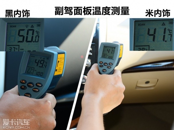 直面暴晒 爱卡实测颜色对车内温度影响