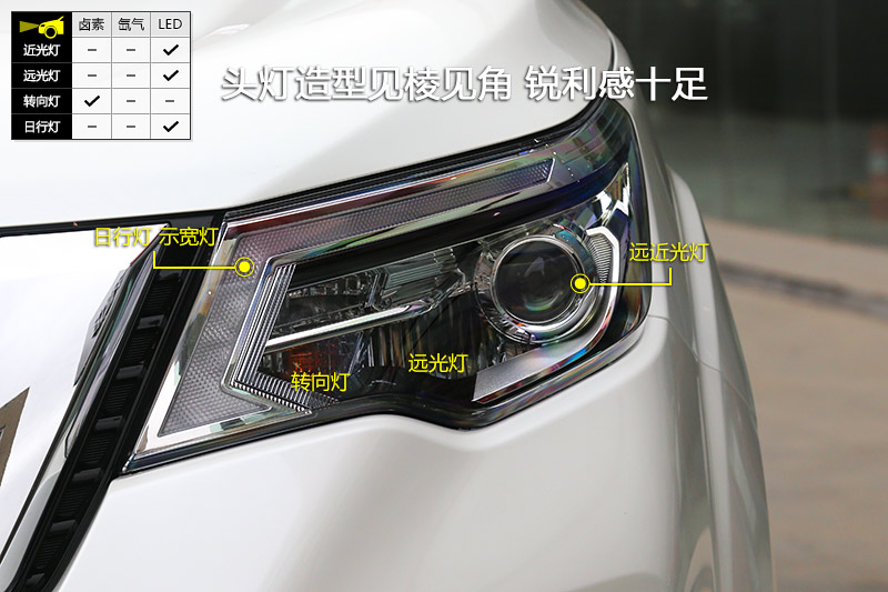 ; 2.5L XV Զ콢