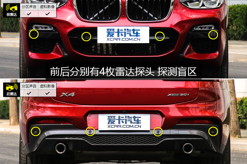 X4 xDrive 30i M˶װ
